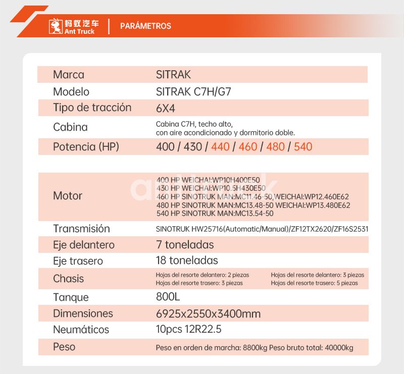  Camión Tractor Sinotruk SITRAK C7H/G7 6X4