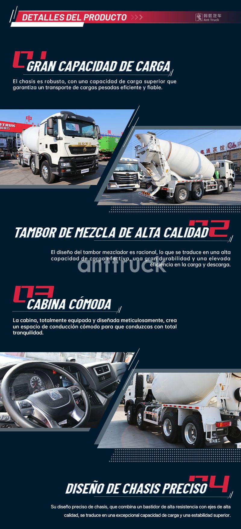 Camión Hormigonera Con Chasis HOWO TX 8X4